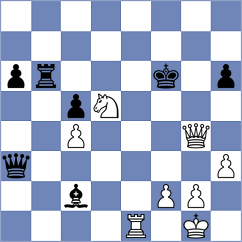 Xiao - Mamedyarov (Chess.com INT, 2018)