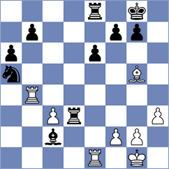 Osmonbekov - Wong (chess.com INT, 2021)