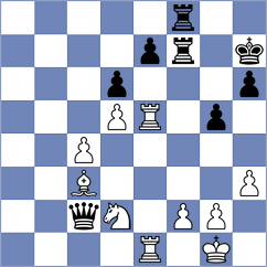Da Silva - Bouget (chess.com INT, 2023)