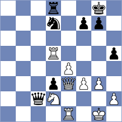 Rottenwohrer Suarez - Wan (chess.com INT, 2022)