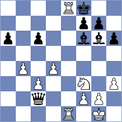 Wagner - Styazhkina (chess.com INT, 2023)