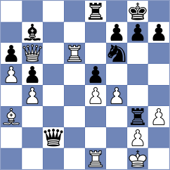 Kuznecova - Spitzl (chess.com INT, 2024)