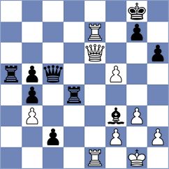 Kucuksari - Korobov (chess.com INT, 2024)