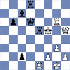 Shankland - Dardha (chess.com INT, 2024)
