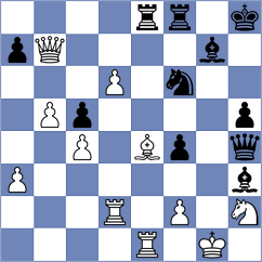 Yushko - Muromtsev (chess.com INT, 2023)