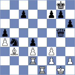 Guliyev - Kovalev (chess.com INT, 2024)