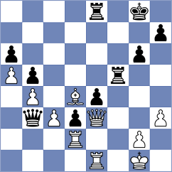 Jumabayev - Domingo Nunez (chess.com INT, 2024)