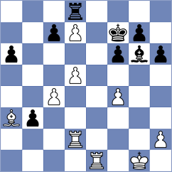 Awatramani - Klabis (chess.com INT, 2021)