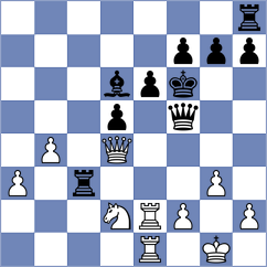 Bagrationi - Dogan (Chess.com INT, 2021)