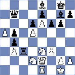 Buscar - Kiselev (Chess.com INT, 2021)