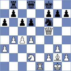 Tisaj - Daniel (chess.com INT, 2022)
