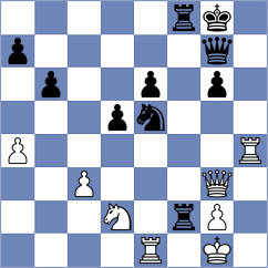 Phillips - Osmonbekov (chess.com INT, 2023)