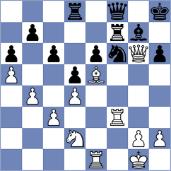 Nasuta - Daneshvar (chess.com INT, 2024)