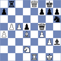 Mbatha - Andrianarison (Chess.com INT, 2020)