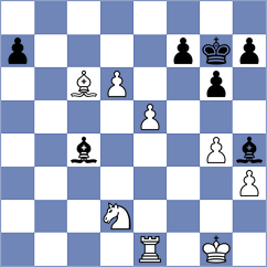 Drygalov - Swiercz (chess.com INT, 2023)