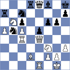Talib - Chessfriendotcom (Playchess.com INT, 2005)