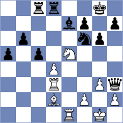 Shapiro - Ogloblin (chess.com INT, 2021)
