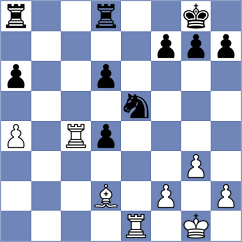 Megalios - Bulmaga (chess.com INT, 2023)