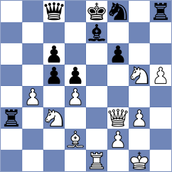 Komiagina - Li (Chess.com INT, 2021)