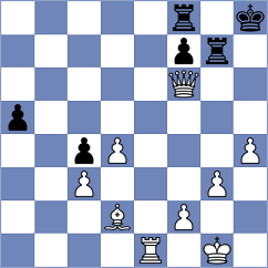 Tsay - Karthik (Chess.com INT, 2020)
