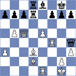 Zacurdajev - Moreira (chess.com INT, 2024)