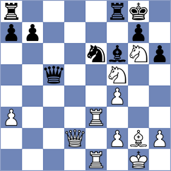 Muradli - Sonis (chess.com INT, 2024)