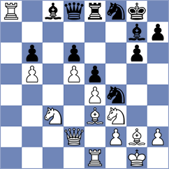 Shafigullina - Shreyans (chess.com INT, 2021)