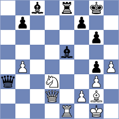 Nguyen - Kashtanov (Chess.com INT, 2020)