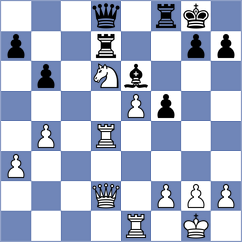 Shirov - Evchin (Chess.com INT, 2020)