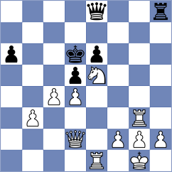 Gonzalez Vega - Vargas (chess.com INT, 2022)