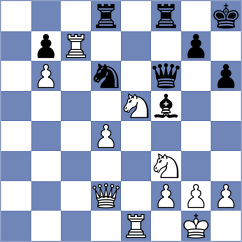 Lwanga - Nugumanov (chess.com INT, 2023)