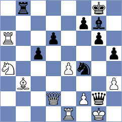Radosevic - Burdalev (Chess.com INT, 2020)