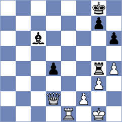 Kuzubov - De Boer (chess.com INT, 2024)