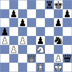 De Silva - Petriashvili (chess.com INT, 2021)