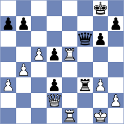 Golubeva - Miszler (chess.com INT, 2022)