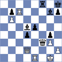 Shuvalov - Vitiugov (chess.com INT, 2021)