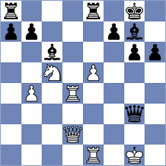Boldoo - Sychev (chess.com INT, 2024)