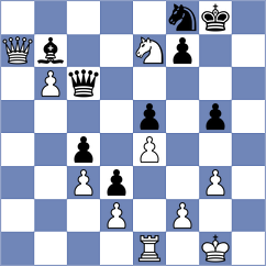 Martynov - Meftahi (chess.com INT, 2023)