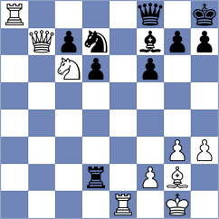 Shkapenko - Torrente (Chess.com INT, 2020)