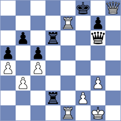 Deviprasath - Reprintsev (chess.com INT, 2024)