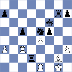 Shevchuk - Yevchenko (chess.com INT, 2024)