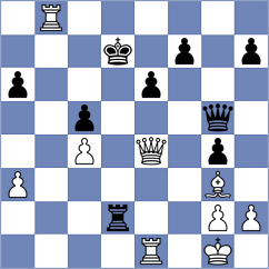 Eryshkanova - Katzir (Chess.com INT, 2021)