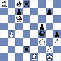 Sergeev - Starosta (Chess.com INT, 2020)