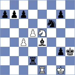 Gulamirian - De Souza (chess.com INT, 2023)