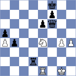 Reshetkov - Shipov (chess.com INT, 2021)