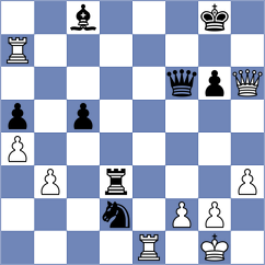 Marcziter - Ovetchkin (chess.com INT, 2024)
