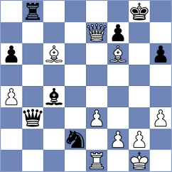 Dimitrov - Dubnevych (chess.com INT, 2023)
