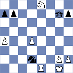 Hua - Zhurbinsky (Chess.com INT, 2020)