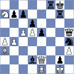 Tsatsalashvili - Maltsevskaya (chess.com INT, 2024)
