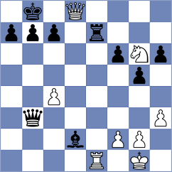Tisaj - Kovalevsky (chess.com INT, 2023)